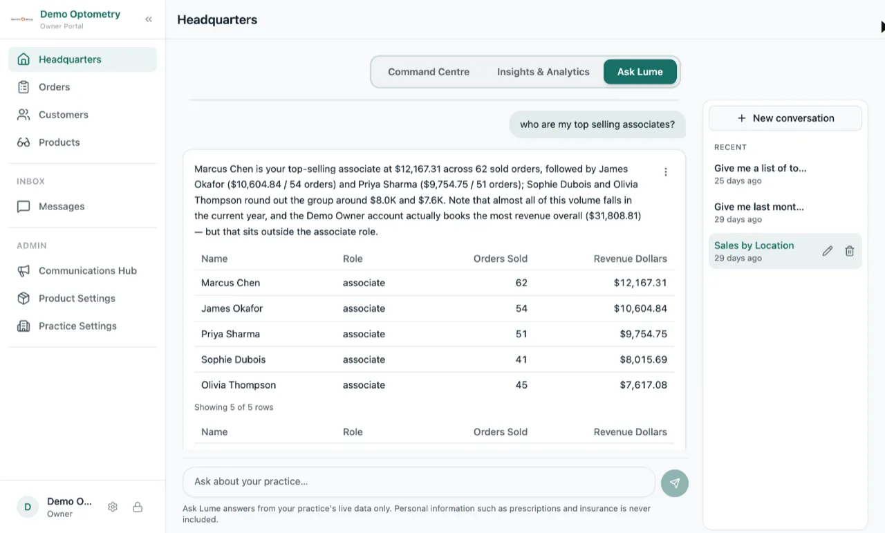 The Ask Lume tab on Headquarters: the question who are my top selling associates, answered in plain words with a table of names, orders sold and revenue, and a list of recent conversations on the right